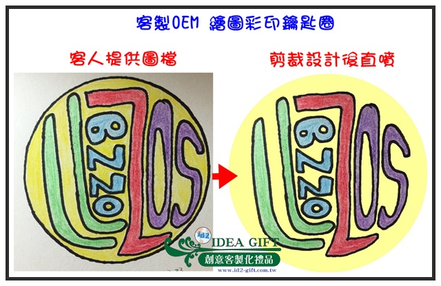 OEM ODM設計鑰匙圈